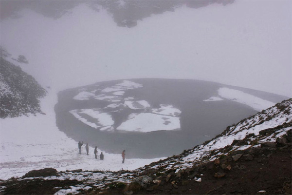 रूपकुंड झील, हिमालय